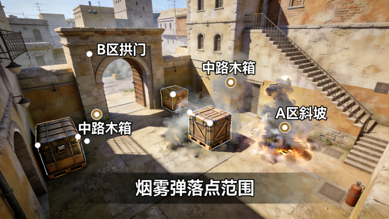 CSGO投掷物高清点位3D视频与烟雾弹落点展示