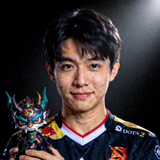 DOTA2职业一号位选手头像照片